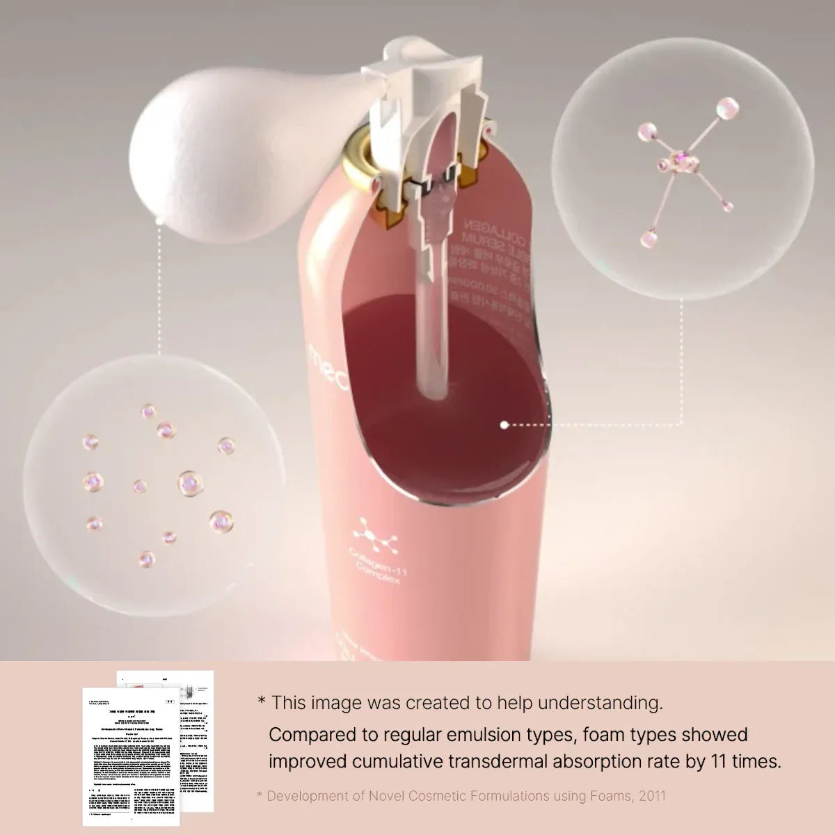 Collagen Glow Bubble Serum