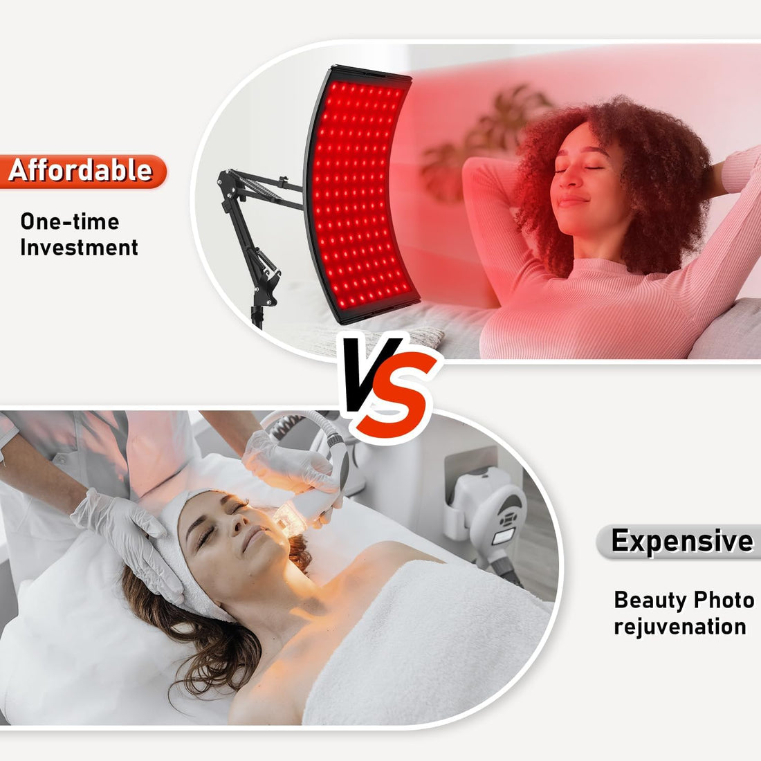 Red Light Therapy Lamp for Face & Body – 660nm Red + 850nm Infrared LED with Adjustable Stand