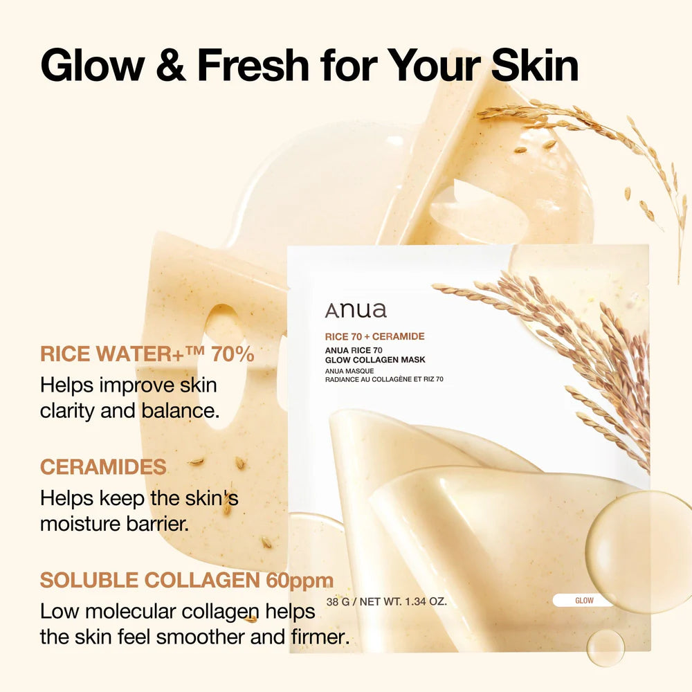 Rice 70 Glow Collagen Mask